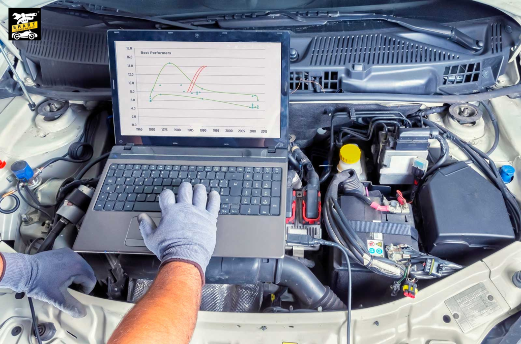 Diagnostic